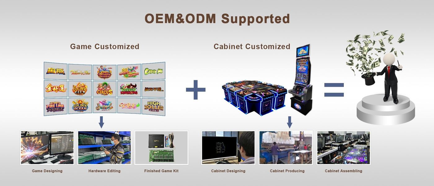 Guangzhou Maker Industry Co., Ltd. производственная линия производителя