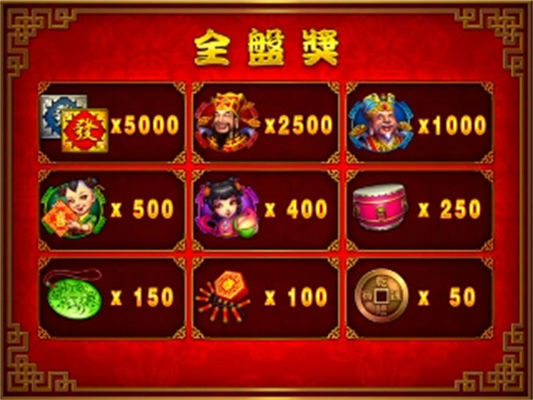 Cai Shen Fa Fa Fa Coin Operated Slot Machine board 110V Carton Packing